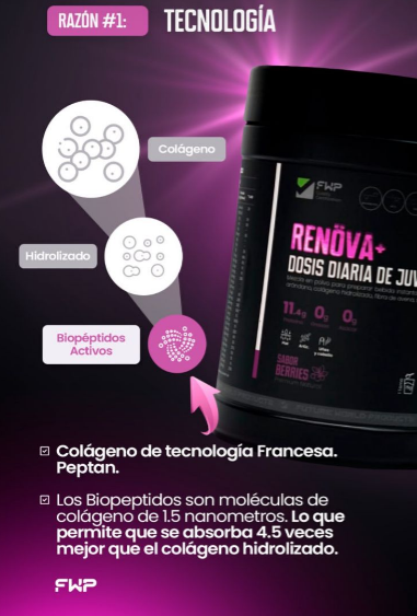 COLAGENO RENOVA+